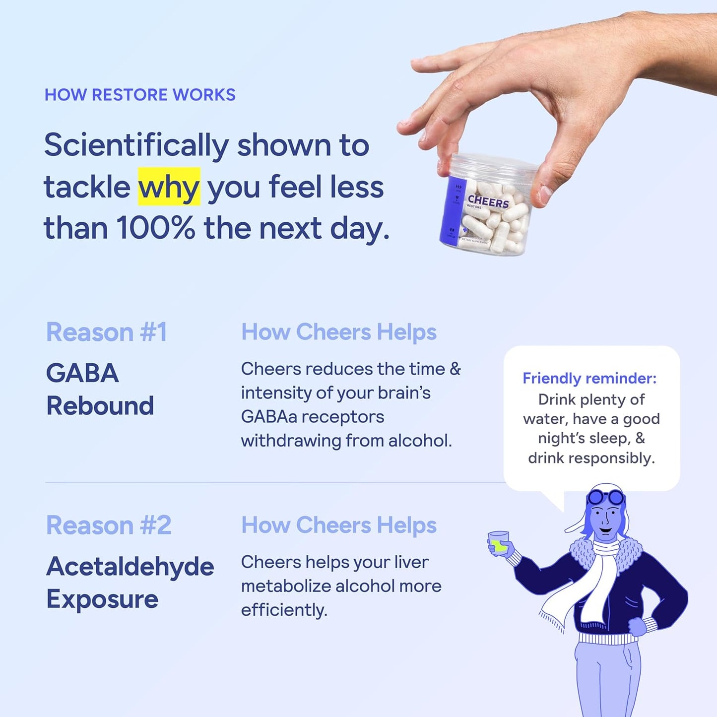 Restore(Two bottles)