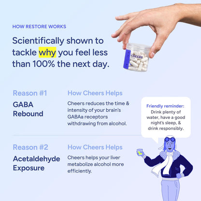 Restore(Two bottles)